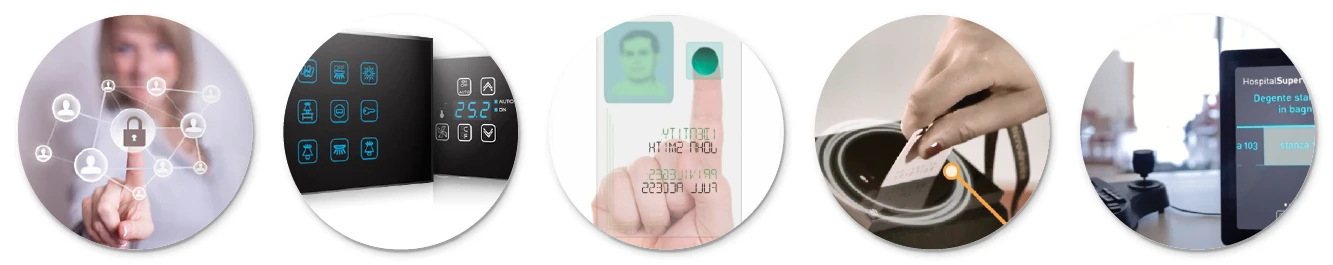 Controllo accessi corporate